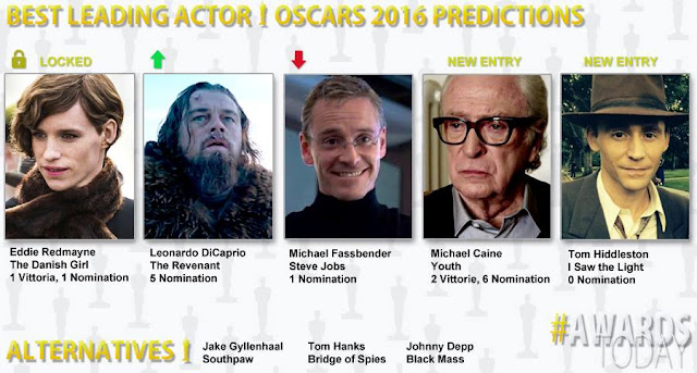 OSCAR 2016: I Pronostici dell’Estate- PARTE III
