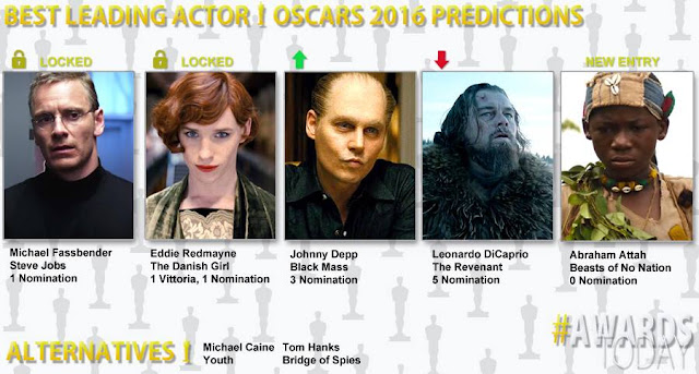 OSCARS 2016 BEST LEAD ACTOR- Predizioni di Ottobre