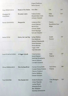 VENEZIA 72- Tutti i Film in Programma