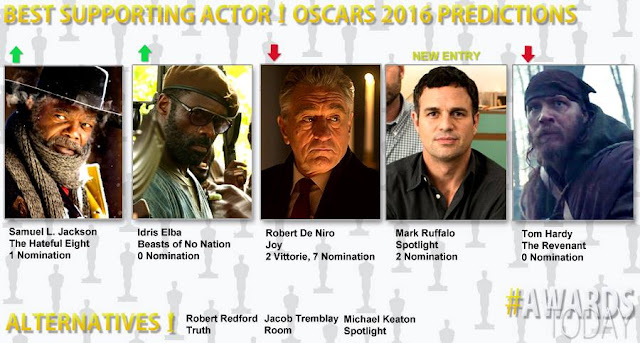 OSCARS 2016: BEST SUPPORTING ACTOR- Predizioni di Ottobre